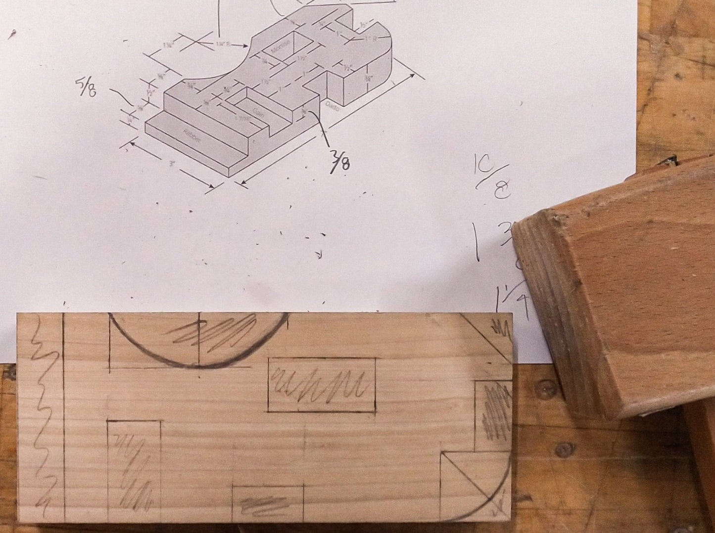 Intro to Chisels